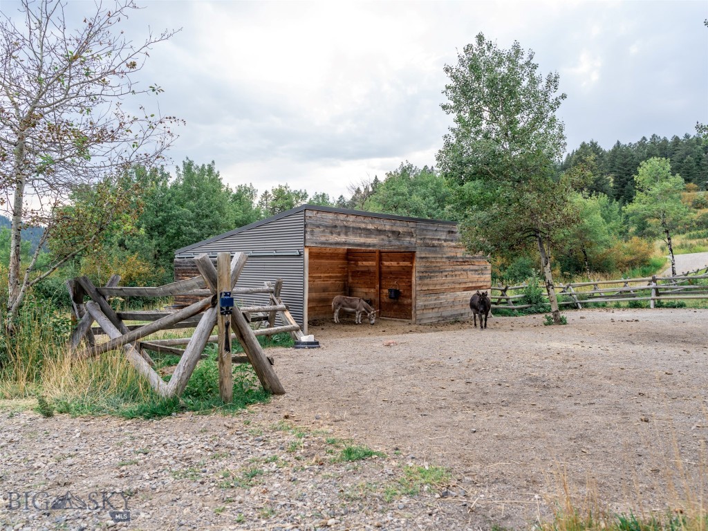 210 Upper Kelly Creek Road, Bozeman MT 59715