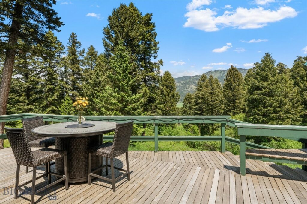 4786 Aspen Lane, Bozeman MT 59715