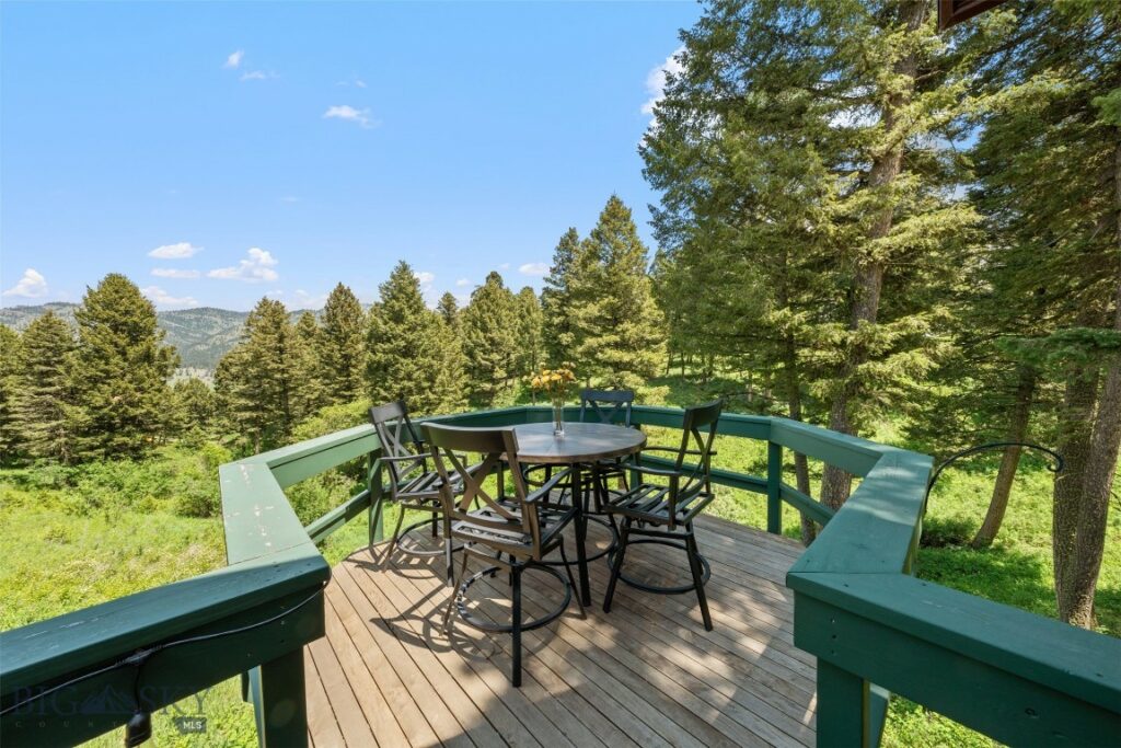 4786 Aspen Lane, Bozeman MT 59715